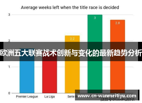 欧洲五大联赛战术创新与变化的最新趋势分析