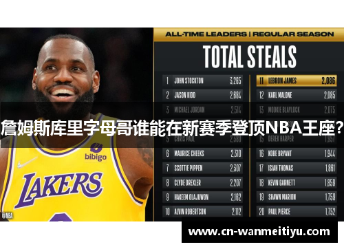 詹姆斯库里字母哥谁能在新赛季登顶NBA王座？